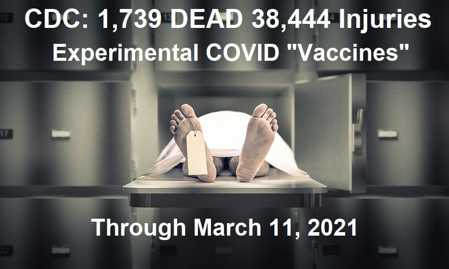 1,739 DEAD as CDC Adds Another 200+ Recorded Deaths this Week Following COVID Experimental “Vaccines” CDC-COVID-Vaccine-deaths-and-injuries-3.19