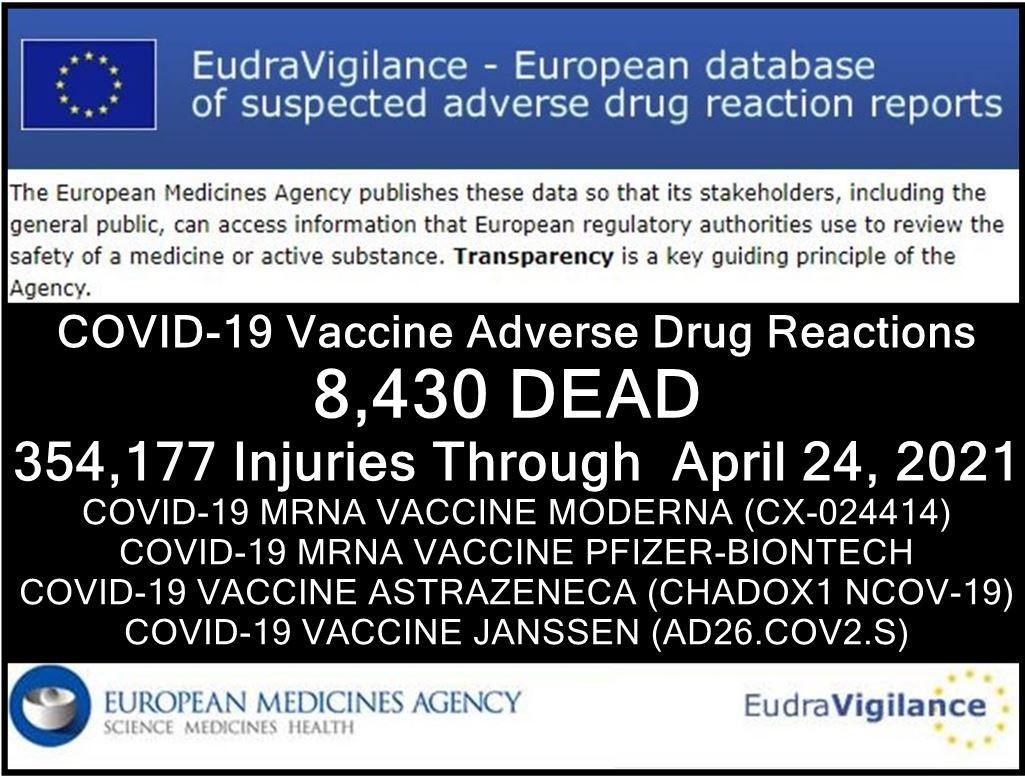 EUDRA Adverse Reaction Stats Though April 24th, 2021 EudraVigilance-4.29