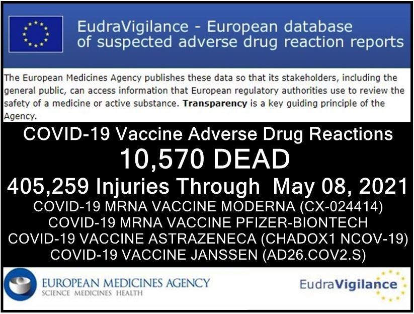 EUDRA Adverse Reaction Stats Though May 8th, 2021 EudraVigilance-5.8