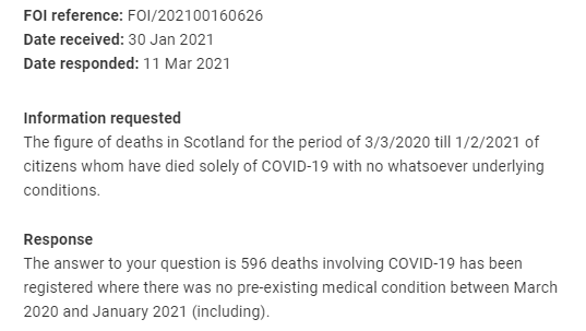 FOIA Reveals 5,522 People have Died Within 28 Days of Receiving COVID-19 Vaccines in Scotland PHS-statement-2