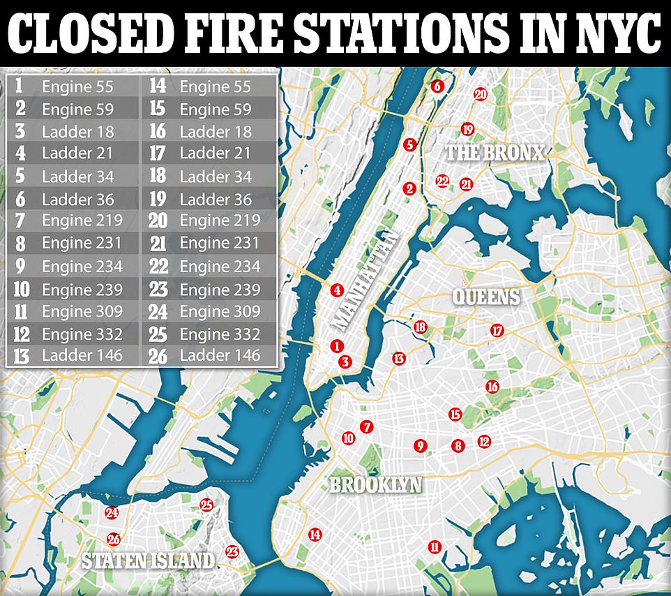 26 Firehouses in NYC Close as Staff Refuse COVID-19 Vaccines – Garbage Piles up in NYC as People Quit Rather than Get the Shot 26_New_York_firehouses_have_been_forced_to_close_afte-a-278_1635658858075