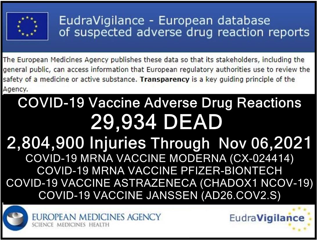 EUDRA Adverse Reaction Stats Through November 6th, 2021 EU-ADRs-Nov-06