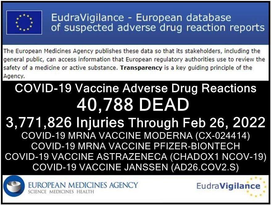 65,615 Deaths Now Reported in Europe and the USA Following COVID-19 Vaccines – Corporate Media Refuses to Publish this Data EudraVigilance-Adrs-Feb26