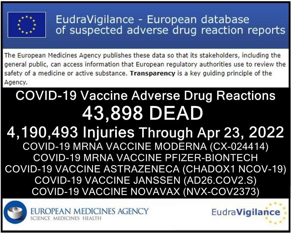 EUDRA Adverse Reaction Stats Through April 23rd, 2022 EudraVigilance-Adrs-Apr23