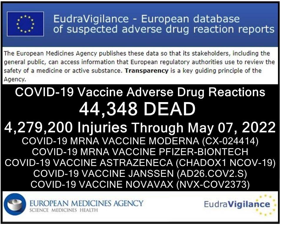 EUDRA Adverse Reaction Stats Through May 7th, 2022 Eudravigilance-5.10.22