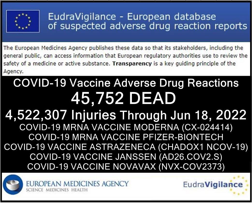 EUDRA Adverse Reaction Stats Through June 18th, 2022 EudraVigilance-6.18.22