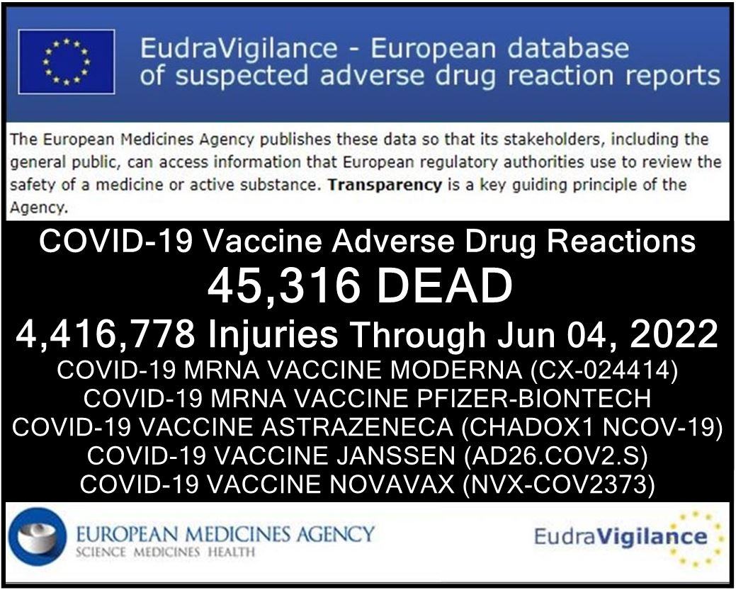 EUDRA Adverse Reaction Stats Through June 4th, 2022 Eudravigilance-Adrs-Jun-04
