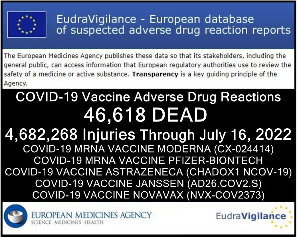 Eudravigilance 7 16 22 | 76,253 dead 6,033,218 injured recorded in europe and usa following covid vaccines with 4,358 fetal deaths in u.s. | health