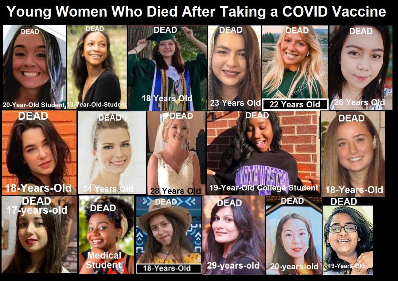 Australian Bureau of Statistics Shows 72% Drop in Births 9 Months After COVID Shots Started Young-child-bearing-women-who-died-after-COVID-vaccines