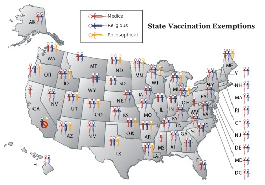 Legislative Update on Battle to Oppose Mandatory Vaccines in Each State Usmap-state-vaccine-exemptions