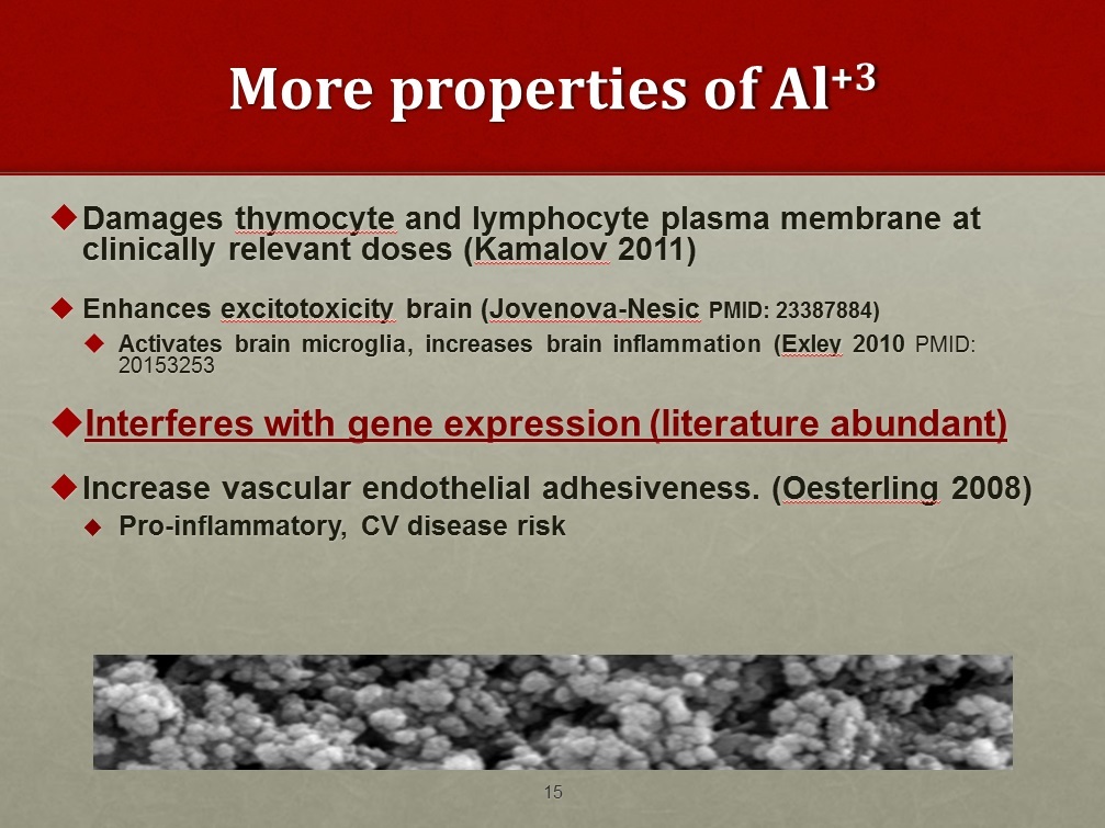 More Properties of Aluminum toxicity