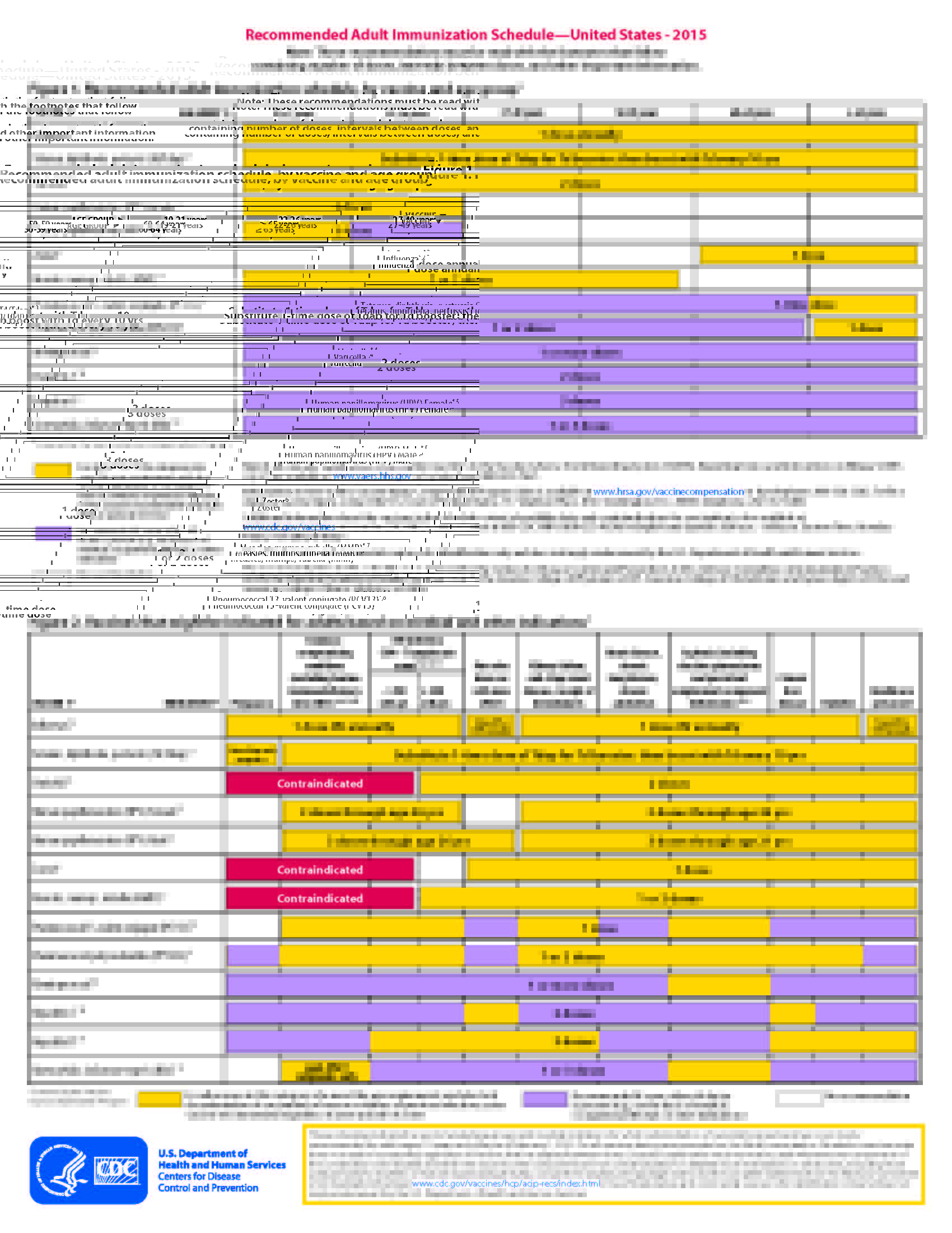 adult-vaccine-schedule_Page_1