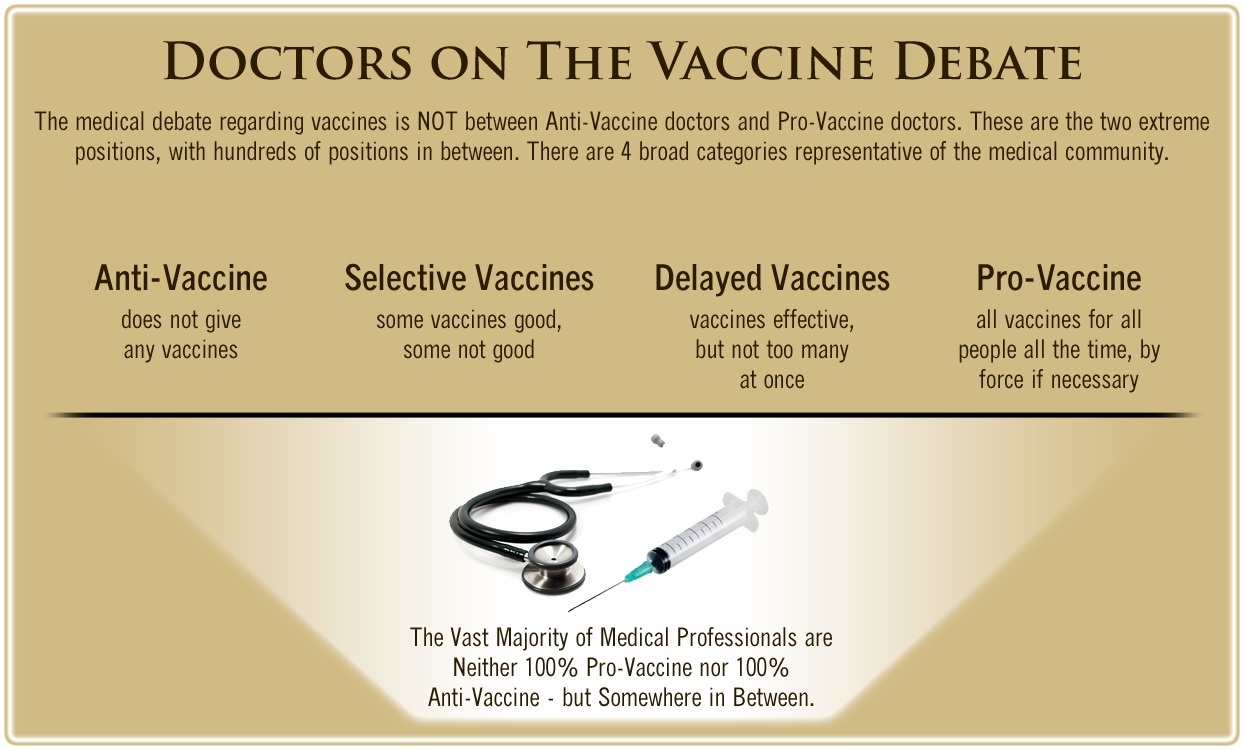 U.S. Congress Holds Hearings on Vaccines: Will Lawmakers Look at BOTH Sides of the Issue? Doctors-on-the-vaccine-debate