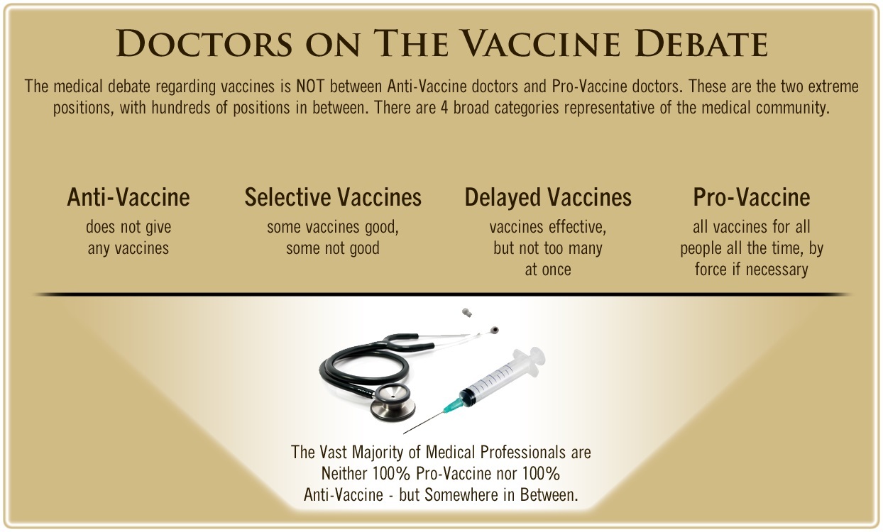 Medical Doctors Across the U.S. Speak Out Against Mandatory Vaccination Laws Doctors-on-the-vaccine-debate