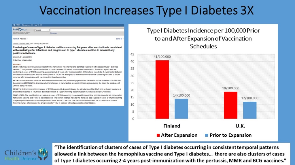 A2-07-01-19-Vax-Unvax-Part-2-Slide2