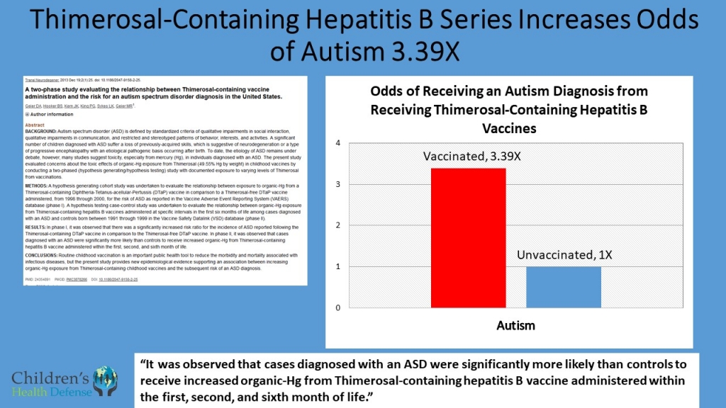 A5-07-01-19-Vax-Unvax-Part-2-Slide5