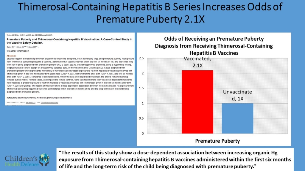 A8-07-01-19-Vax-Unvax-Part-2-Slide8