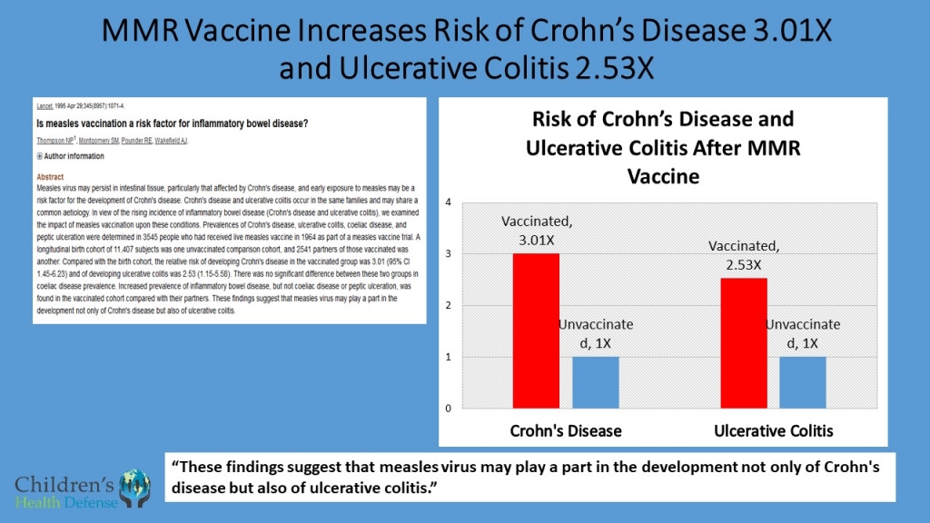 A9-07-01-19-Vax-Unvax-Part-2-Slide9-2