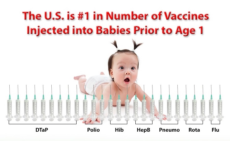 Big Pharma Spends $30 BILLION on Medical Marketing – Wants Vaccine Exemptions Eliminated US-Vaccines-babies.Schedule