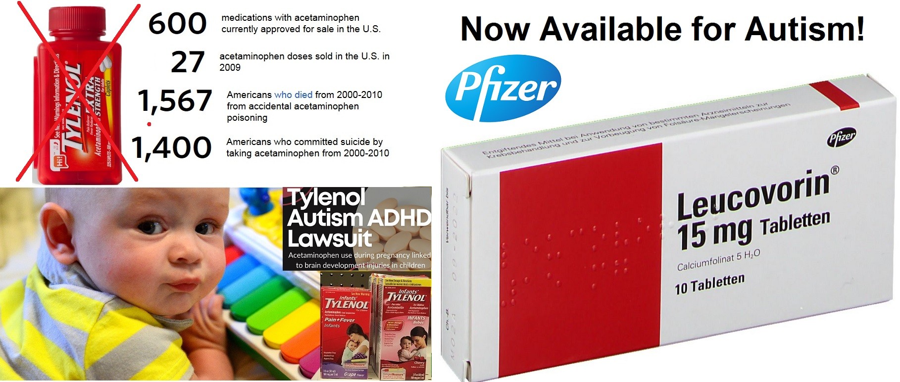 Autism-Tylenol-Leucovorin